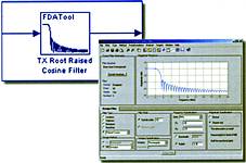 Figure 3. FDATool showing the magnitude response of the root raised cosine filter of the transmitter